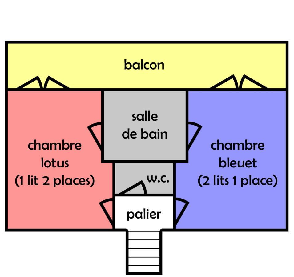 Domaine Des Cigales, Chambre D'Hotes Saint-Martin-d'Aout Exterior foto